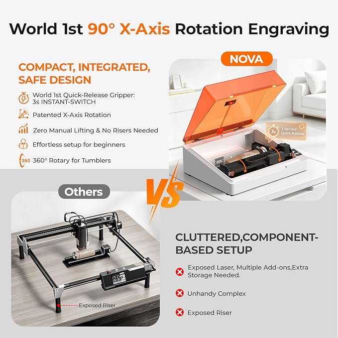 TOOCAA NOVA 10W Smart AI Laser Engraver & Cutter, Fully Enclosed Class 1 Safety, 5MP AI Positioning Camera & Auto Focus, 360° Rotary & Air Assist, Dual-Channel Exhaust for Cleaner Cuts & Less Smoke