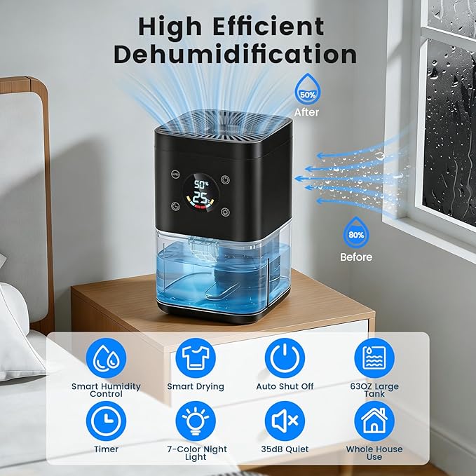 Small Dehumidifier for Bedroom – 63oz Auto Dehumidify (60/70%) & Continuous Mode, 35dB Ultra Quiet for Bathroom Apartment Home Closet RV, Portable Auto Defrost & Auto Shut-Off, 7-Color & Timer, Black