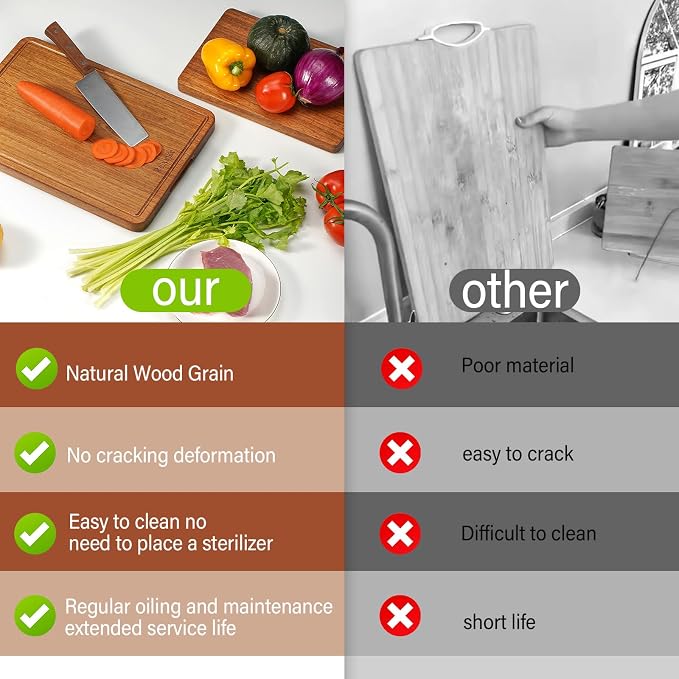 Solid Teak Wood Cutting Board One Piece Non Glued Thick Crack Resistant Wooden Chopping Board with DeepJuice Grooves Built in Handles for Kitchen Meat Vegetable 12x8 IN