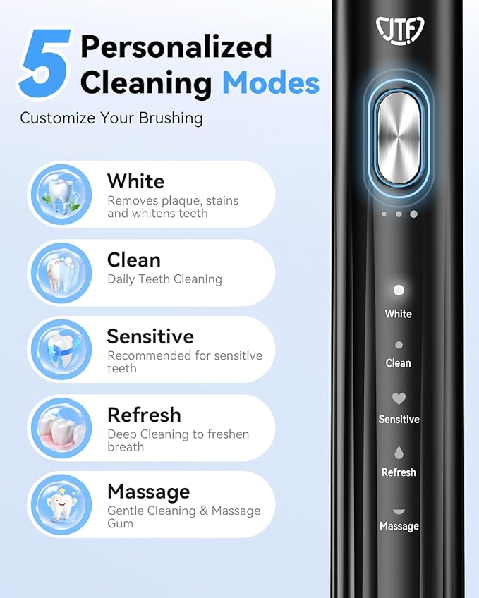 JTF Sonic Electric Toothbrush with UV Sanitizing & Drying: 5 Modes for Effective Yet Gentle Cleaning – with 6 Brush Heads, Rinse Cup, Wireless Charging Base, Rechargeable for Daily Care, Home & Travel