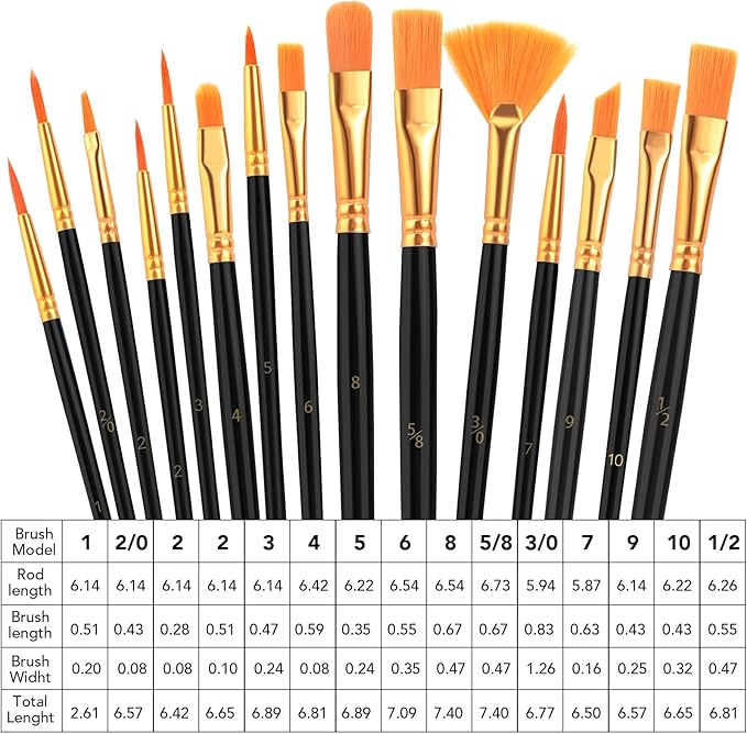 AROIC Acrylic Paint Brush Set,2pack/30pcs Nylon Hair Oil Watercolor Rock Face Painting Artist Paint Brushes, 15 Sizes Paint Brush Set for All Purposes Kids Adult Arts Painting Brush Supplies.