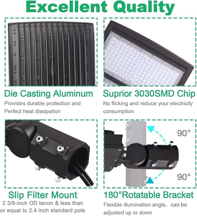 LED Shoebox Light Mounting Bracket Slip Fitter Accessory for LED Shoebox Parking Lot Light, Street Light, Commercial Area Road Lighting