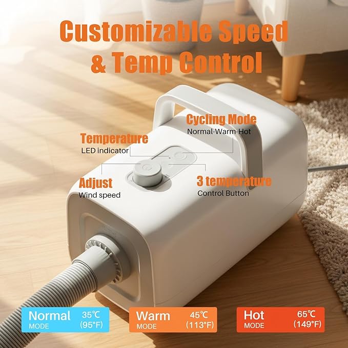 NEWBULIG Dog Hair Dryer, 1550W High Velocity Pet Blow Dryer with Heater for Grooming, Speed Temperature Adjustable Dog Blower Grooming with 4 Nozzles, White