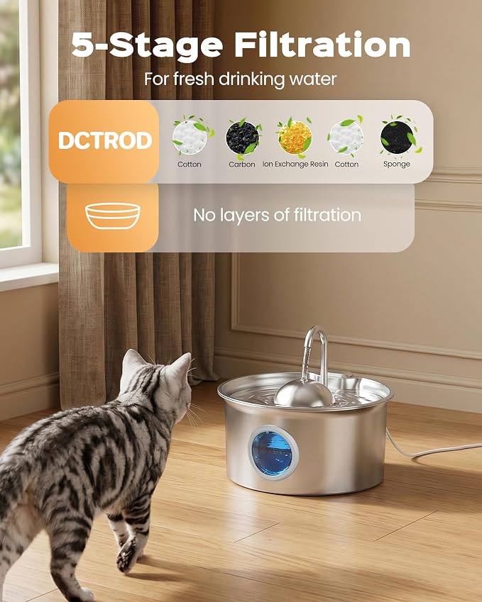 Pet Water Fountain Stainless Steel: 8 Filters + 8 Sponges Cat Fountains for Drinking - Metal Pet Fountain - Running PetFountain Filtered - DCTROD 88oz/2.6L Faucet Pet Bowl Dispenser Fountains