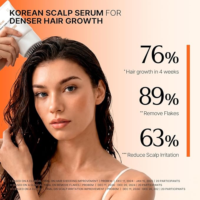 lilyeve GROWTURN Hair Growth Serum with Built-in Brush, Heartleaf-Derived Exosomes to Revitalize, Korean Hair Care, 3.38 fl. oz. (Pack of 4)