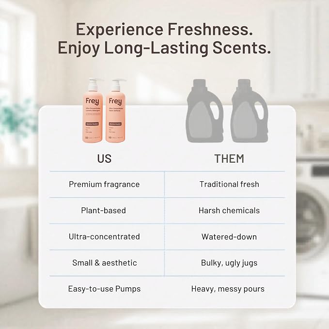 FREY Full Wash Laundry Care Bundle - Concentrated Liquid Laundry Detergent & Fabric Softener (Jasmine Meadow)