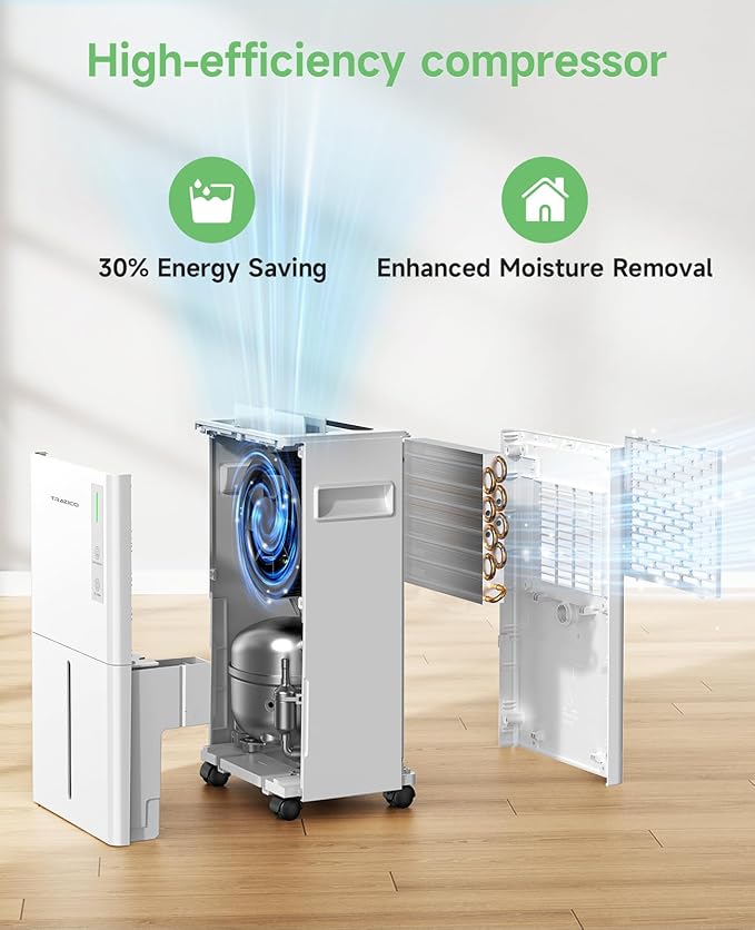 1500 Sq.ft Dehumidifier for Basement, Trazico Max 21 Pint/Day Dehumidifiers for Home, Large Room, Bedroom with Drain Hose, Quiet Smart Humidity Control, 3 Modes, 24H Timer, Auto Defrost