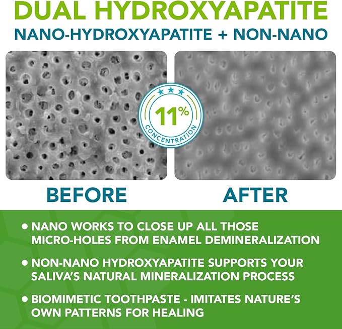 Nano hydroxyapatite Toothpaste Fluoride Free; Dentist Formulated Pro Remineralizing Toothpaste Plus Anti Cavity Xylitol, Tooth Remineralization for Sensitive Teeth & Enamel Support in Peppermint Wow