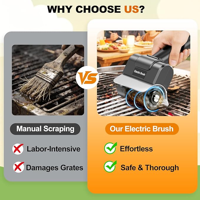 Electric Grill Brush with Dual Safety Lock - Ideal Gift for Men Dad Husband, Professional BBQ Cleaner with Submersible 304 SS Head, Splash-Proof Scrubber for Outdoor Grill (Orange Button)