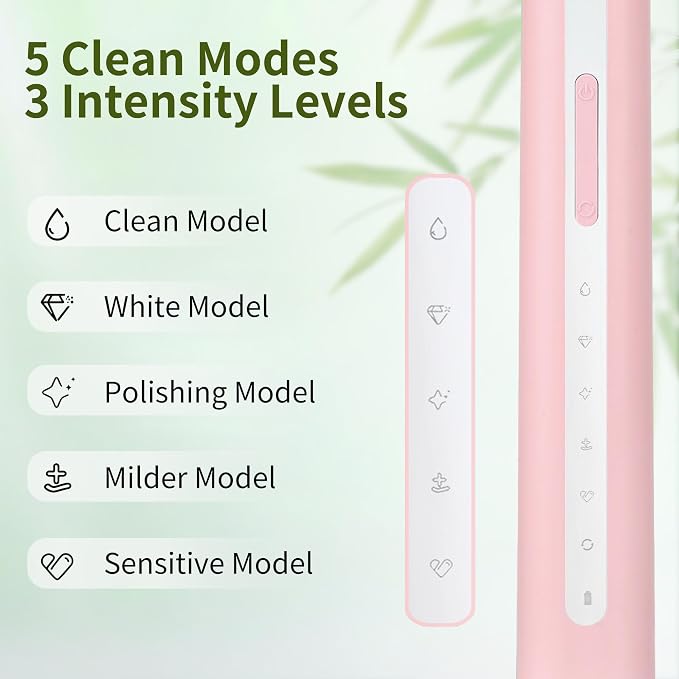 Sonic Electric Toothbrush with Bamboo Heads, Pink | Bamboo Electric Toothbrush, Soft Castor Oil Bristles, Smart Timer, 40000 VPM, 5 Modes, IPX7 Waterproof, 45-Day Battery Life