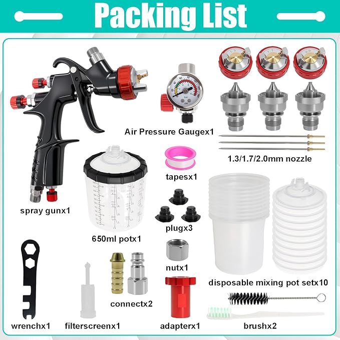 R500 LVLP Air Spray Gun Kit with Disposable Cups 1.3/1.7/2.0mm | Low CFM Spray Gun with 10 Cups 650ml Cup and Regulator, 18-30 PSI for Automotive Furniture and DIY Painting