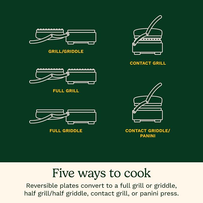 Cuisinart Panini Press and Grill, 1500W 5-in-1 Griddler, Dishwasher-Safe | Panini press, sandwich maker & indoor grill with reversible nonstick plates & dual heat control, GR-4NNAS