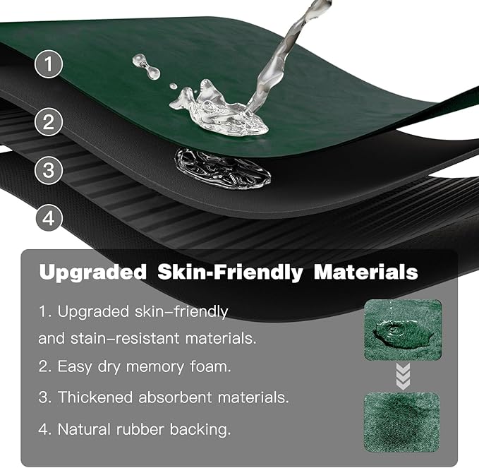 TYUU Bathroom Mat Quick Dry, Bathroom Rugs Non Slip Washable Thin Absorbent Bath Mat Fits Under Door Bathroom Floor Mat Perfect for Bath, Shower, or Sink 16"x24" Dark Green
