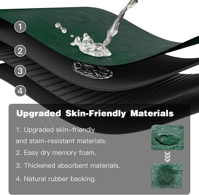 TYUU Bathroom Mat Quick Dry, Bathroom Rugs Non Slip Washable Thin Absorbent Bath Mat Fits Under Door Bathroom Floor Mat Perfect for Bath, Shower, or Sink 24"x70" Dark Green
