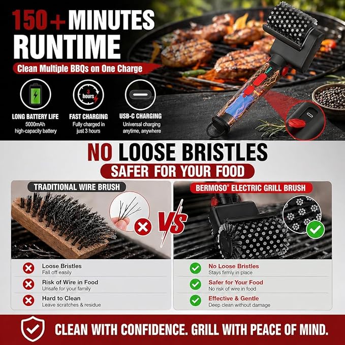 Electric Grill Brush, Cordless BBQ Grill Cleaner Tool With 3-Speed for Burnt Grease, Anti-Shedding Safe Wire, 150+ Min Runtime & Waterproof, Effortless Grill Brush for Backyard Barbecue Outdoor Grills