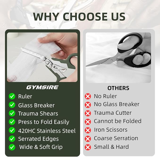 Heavy Duty 6 in 1 Multifunctional Trauma Shears Foldable | Stainless Steel emergency response scissors | Survival Shears with Holster | Medical Trauma shears Tactical With Strap Cutter | Green