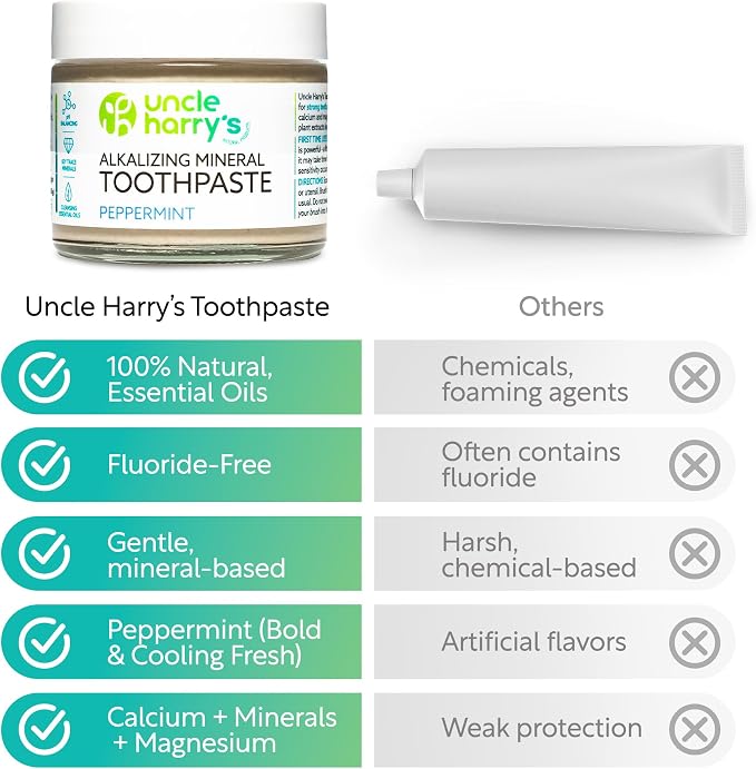 Uncle Harry's Peppermint Remineralizing Toothpaste | Natural Whitening Tooth Paste Freshens Breath & Promotes Enamel | Vegan Fluoride Free Toothpaste (2 Pack)