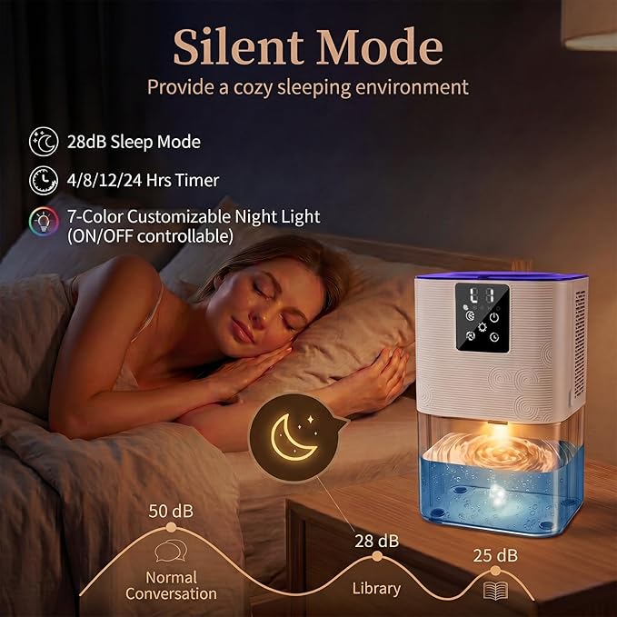 Dehumidifier, 3L/105oz Water Tank, 1100ml/Day, Bathroom Bedroom Basement RV, Ultra-Quiet 28dB Sleep Mode, Auto Shut-Off, Auto Defrost, 7-Color LED Light, Digital Display (White)