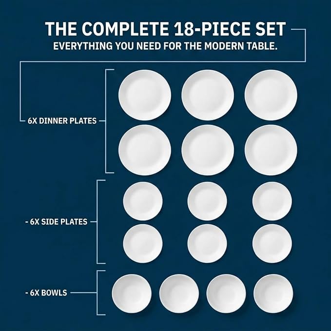 Corelle Vitrelle 18-Piece Service for 6 Dinnerware Set Triple Layer Glass and Chip Resistant, Lightweight Round Plates and Bowls Set, Winter Frost White