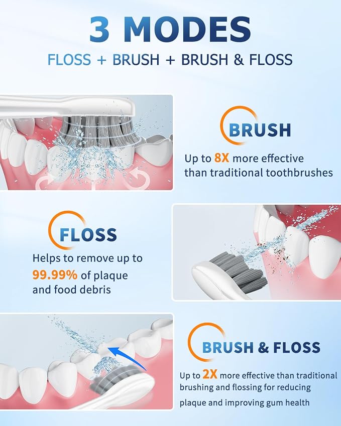 Electric Toothbrush with Water Flosser Combo,Sonic Flossing Toothbrush Wh | 3-in-1,5 Brush Modes,500ML Tank,Gum Care,Braces Friendly ,Bridge Cleaning Sonic Toothbrush & Water Flosser Combo