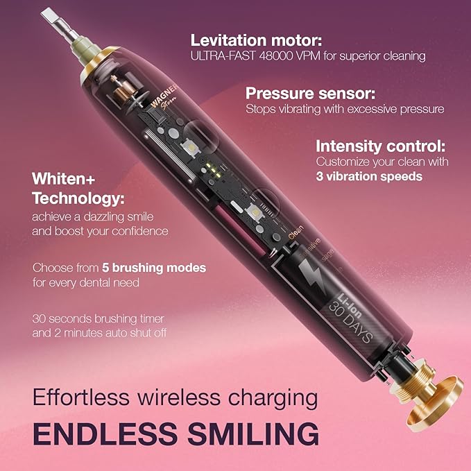 Wagner Stern WHITEN+ Electric Toothbrush, 48,000 VPM, Pressure Sensor, 5 Modes, 8 Brush Heads, Travel Case
