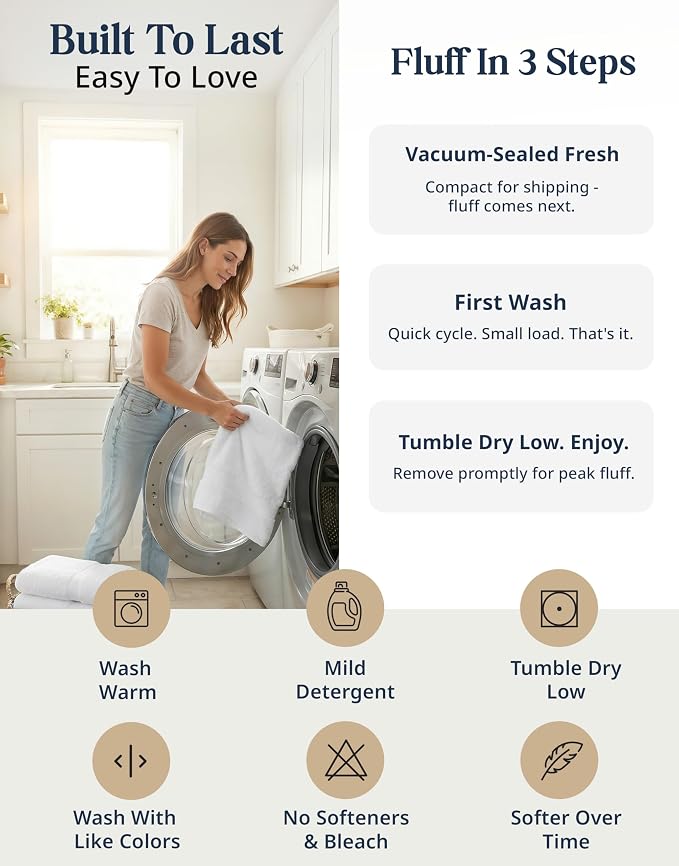 LANE LINEN Bath Towel Set 100% Cotton 24 Piece Soft Absorbent - White | Shower Towels - Generously Sized, Oversized & Roomy, Lightweight & Breathable, Fade-Resistant Color, Classic Terry Weave