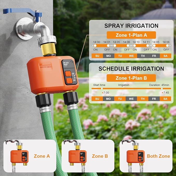 WiFi Water Timer for Garden Hose 2‑Zone, Smart Hose Timer with 984ft Long‑Range & Strong Wall‑Penetration, APP & Control,Voice Control, Rain Delay & Manual Mode, Brass Inlet & Outlet