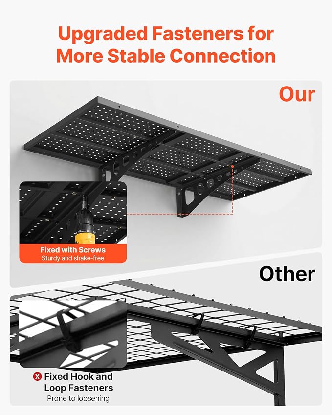 VEVOR 2-Tier Heavy Duty Wall Garage Shelving, 1.64 x 4 ft Steel Wall Mounted Shelving Unit, 19.68 x 48 Inch Per Shelf Floating Storage Metal Rack for Garage with 560 lbs Total Weight Capacity, Black