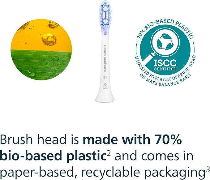 Philips Sonicare G3 Two-in-One - Genuine Replacement Electric Toothbrush Heads, White, 2 Pack, HX9052/77