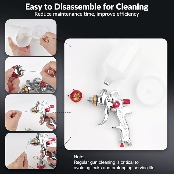 YUZES HVLP Spray Gun Kit, 1.4/1.7/2.0mm Nozzles, Automotive Paint Gun | For Smooth, Even Coverage, 3 Nozzle Sets, 10 Cup Liners, 600ml Mixing Cup, Adjustable Fan & Fluid, Automotive & DIY