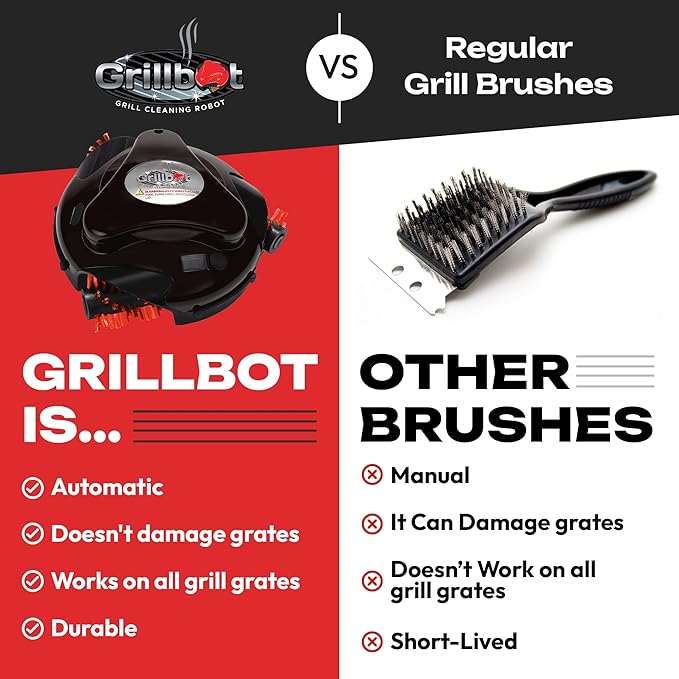 Grillbot Automatic Grill Cleaning Robot with Nylon Brushes, Electric BBQ Cleaner Brush with Motorized Power, Cordless Rechargeable Grill Scrubber for Outdoor Grills (Black)