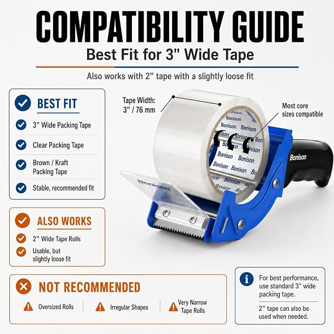 Professional 3 Inch Tape Gun Dispenser, 2-Pack Heavy-Duty Packing Tape Dispenser for Shipping Boxes, Quick Reload, Works with Standard & Thick Tape, Ergonomic Handle for Warehouse, Moving & Office