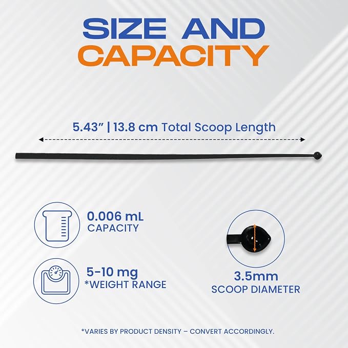 Micro Scoops (5mg-10mg) Plastic Measuring Spoons For Powder-0.006 mL Capacity (10 ct) FitPowders