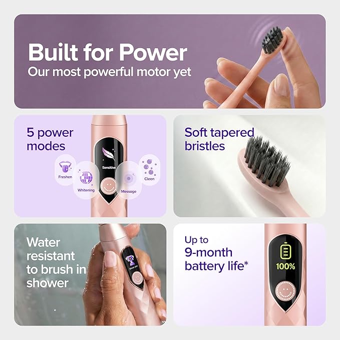 Burst Pro 2.0 Sonic Toothbrush for Adults (Rose Gold) | Electric Toothbrush with Smart Pressure Sensor | Soft Bristles | 5 Modes/Refined Scoring System | USB-C Charging | Magnetic Wall Mount