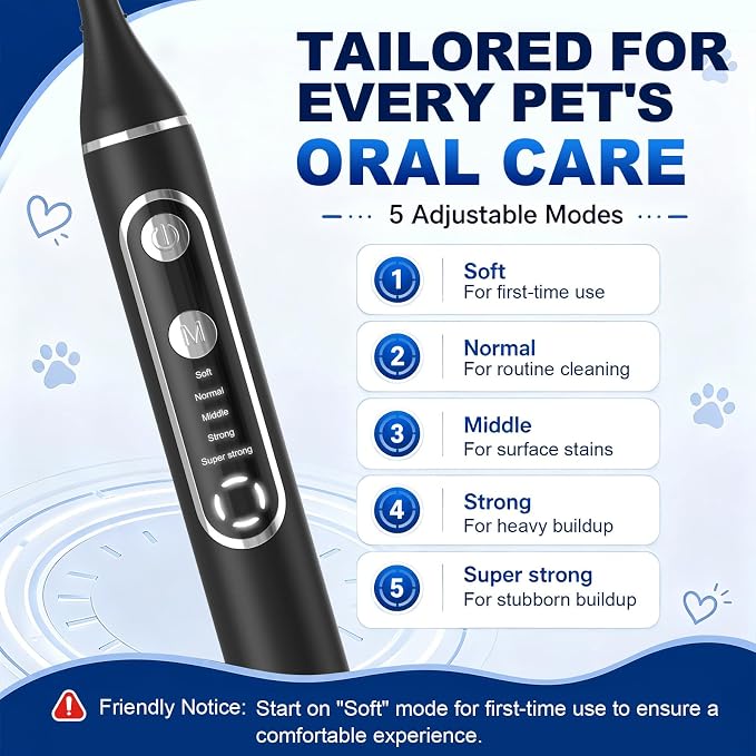 Vtiisamao Plaque Remover for Teeth, Electric Pet Teeth Cleaning Kit with LED Light & 5 Adjustable Modes, Professional Dental Tools for Tartar and Stains Removal, Suitable for Dogs and Cats