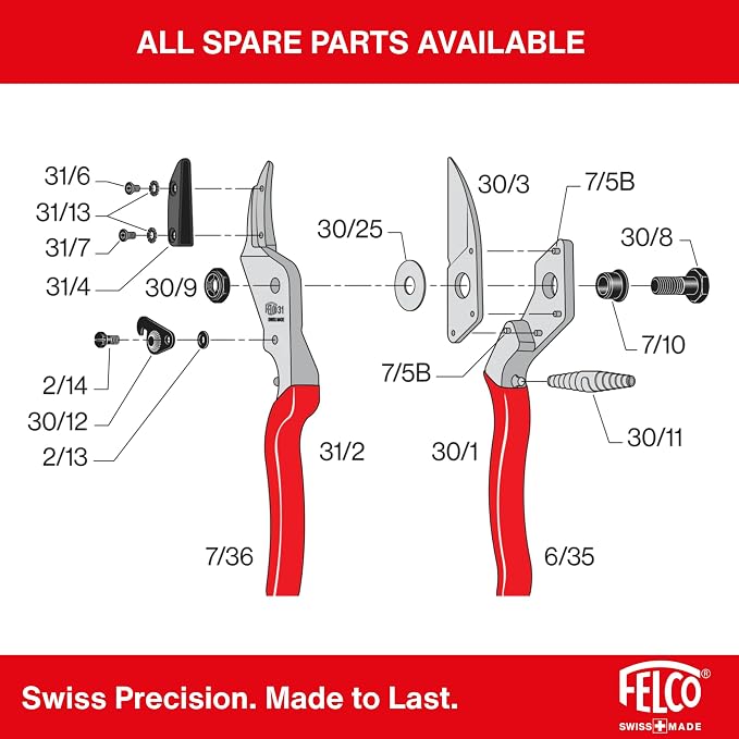 Felco F31 Pruning Shears – 8.3" Garden Clippers with Anvil Blade for Dry & Hard Wood | Hand Pruner for Gardening | Garden Tool Cutter with Aluminum Handle, Alloy Steel Blade, High-Torque Cutting Power