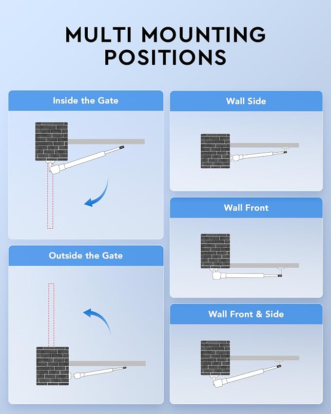 CO-Z Automatic Dual Swing Gate Opener Kit for Gates up to 1300 lb 36 ft | Includes Infrared Sensor, Remote Control, Custom Open/Close Time, and Solar Panel Compatibility (Solar Panels Not Included).