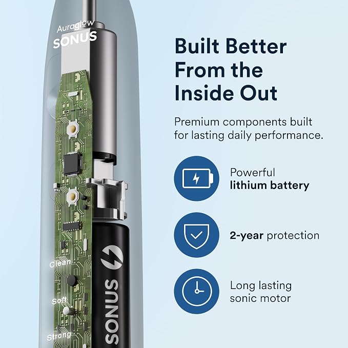 AURAGLOW Sonic Electric Toothbrush for Adults – Rechargeable, 40,000 VPM, 5 Modes, Removes 10x More Plaque, IPX7 Waterproof, Wireless Charging, 30-Day Battery, 2 Brush Heads & Travel Case