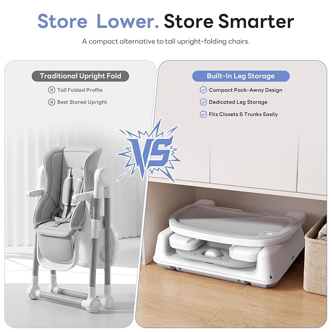 Baby High Chair, 3-in-1 Convertible High Chair for Babies and Toddlers, Built-in Leg Storage, Compact Pack-Away Design, Feeding Chair with Removable Tray, Silla De Comer para Bebe,Gray