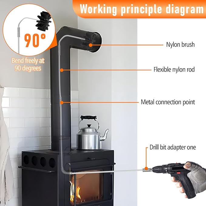 35Feet Chimney Sweep Kit,8 in Brush Head,Dryer Vent Cleaner Kit, Chimney Sweep&Chimney Cleaning Kit, Rotary Chimney Cleaning System for Flue/Fireplace/Sewage Pipe/Hood with 27 Nylon Flexible Rods