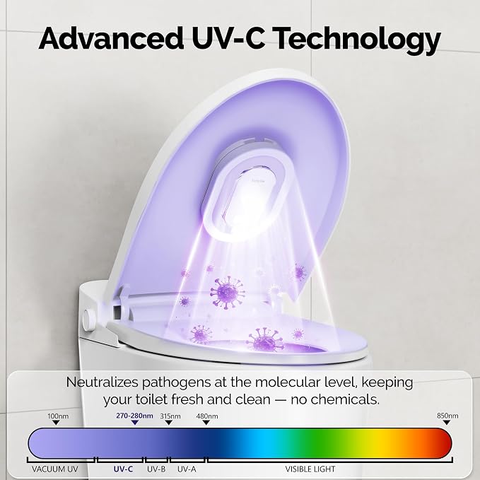 Smart Toilet UV-C Sanitizing &Odor-Control System – Motion-Activated, Chemical-Free Automatic Deodorizer with Safety Sensor & Long-Life Rechargeable Battery