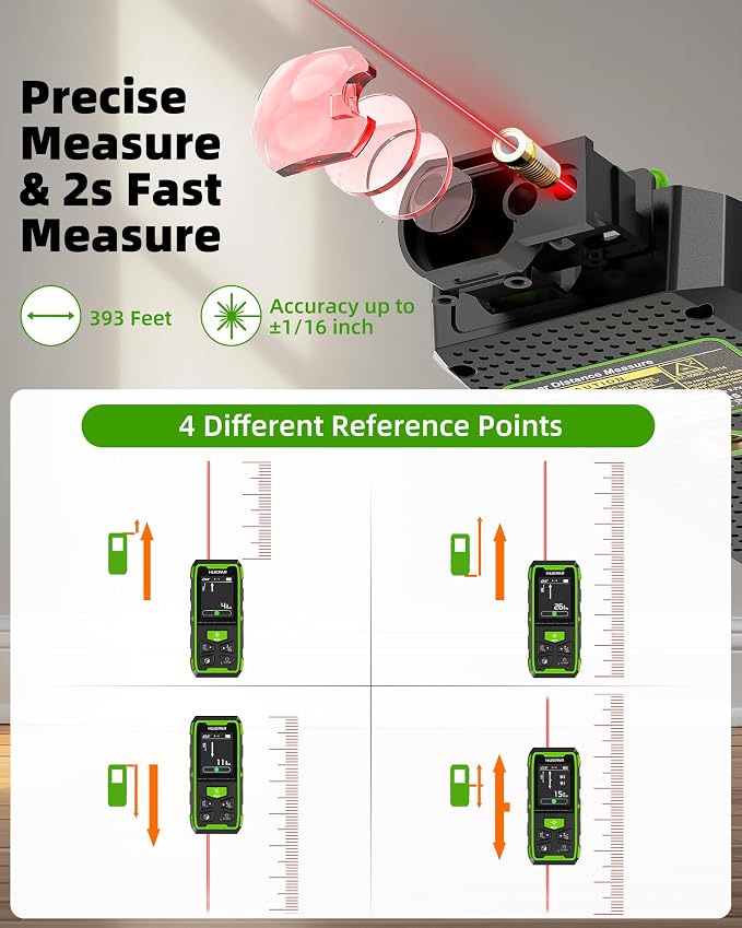 Huepar Professional Dual Laser Measuring Tool 393ft, 5 Years Warranty, Rechargeable Bilateral Laser Measurement Tool, Laser Room Measure Devices, Magnetic Metro Laser Distance Measure, Angle Sensor