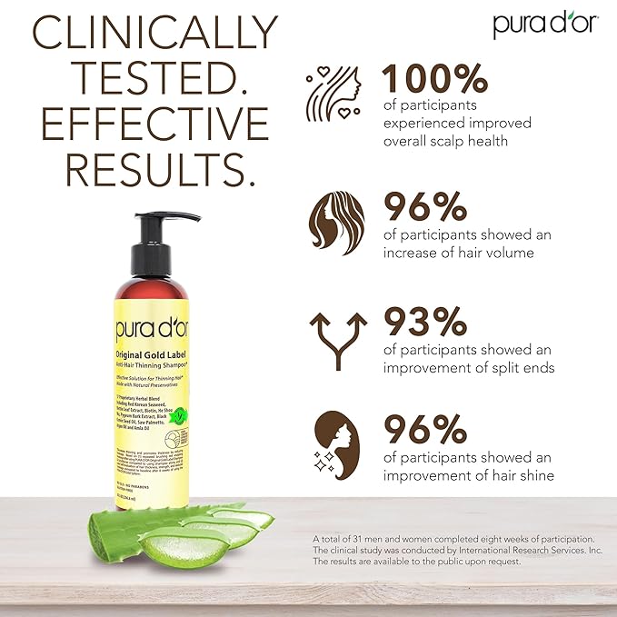 PURA D'OR Anti-Thinning Biotin Shampoo and Conditioner, CLINICALLY TESTED Effective Results, Herbal Blend Thickening Products For Women & Men, Original Gold Label Set, Natural Earthy Scent, 8oz x2