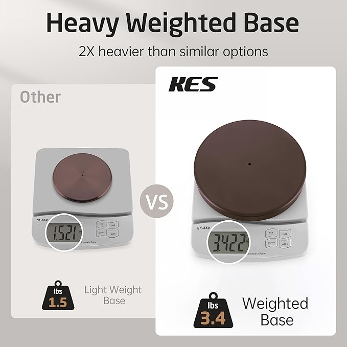 KES Bronze Toilet Paper Holder Stand, Toilet Roll Holder Free Standing with Heavy Base, 18/8 Stainless Steel, BPH283S1-BB