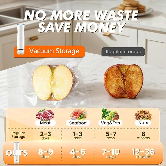 80 Pcs Vacuum Sealer Bags for Food, Reusable BPA-Free Food Storage Bags for Freezer Sous Vide Microwave Heating, Air Valve Zipper Bags (20S+20 M+20 L+20 XL)