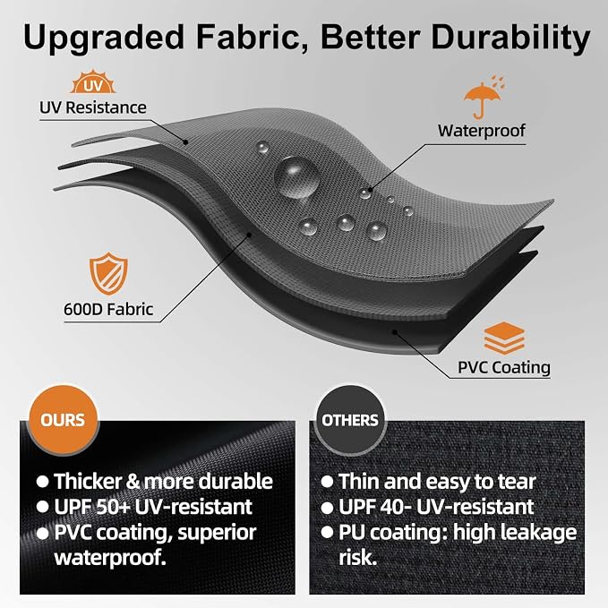 Grill Cover for Cuisinart CGG-306/CGG-059 Tabletop Grill, Cover Only | Waterproof, UV-Resistant, Windproof Drawstrings, Anti-fade, Outdoor Patio Grill Shield, Backyard BBQ Guard