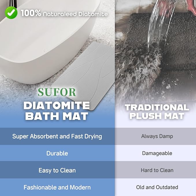 32"x20" Stone Bath Mat, Diatomaceous Earth Shower Mat, Non-Slip Super Absorbent Quick Drying Bathroom Floor Mat, Natural, Easy to Clean (Cloudy Gray)