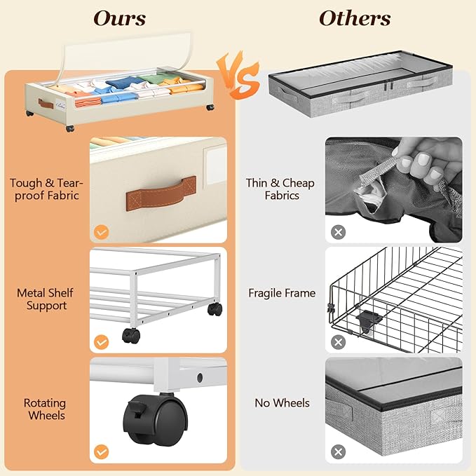 Yecaye 70 L Under Bed Storage with Wheels, 3 Pack Larger Capacity Under Bed Storage Containers, Underbed Shoe Storage Organizer, Rolling Under Bed Metal Drawers for Clothes, Blankets, Beige