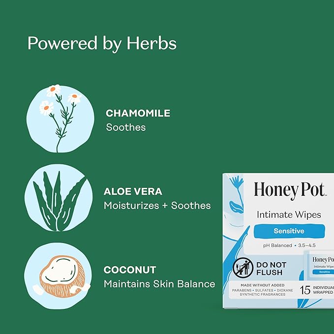 The Honey Pot Company - Feminine Wipes - Sensitive - Individually Wrapped - pH Balancing, Herbal Infused Plant-Based Feminine Care - Great for Travel & Period Kits - 15ct (Pack of 3)