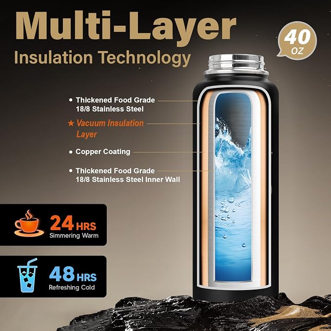 DYSANKY Fatehers's Day Water Bottle Gift– Insulated Stainless Steel Bottle with Carrier Bag, Strap & Gift Box – BPA-Free – Ideal for Hiking, Camping & Travel 40 oz